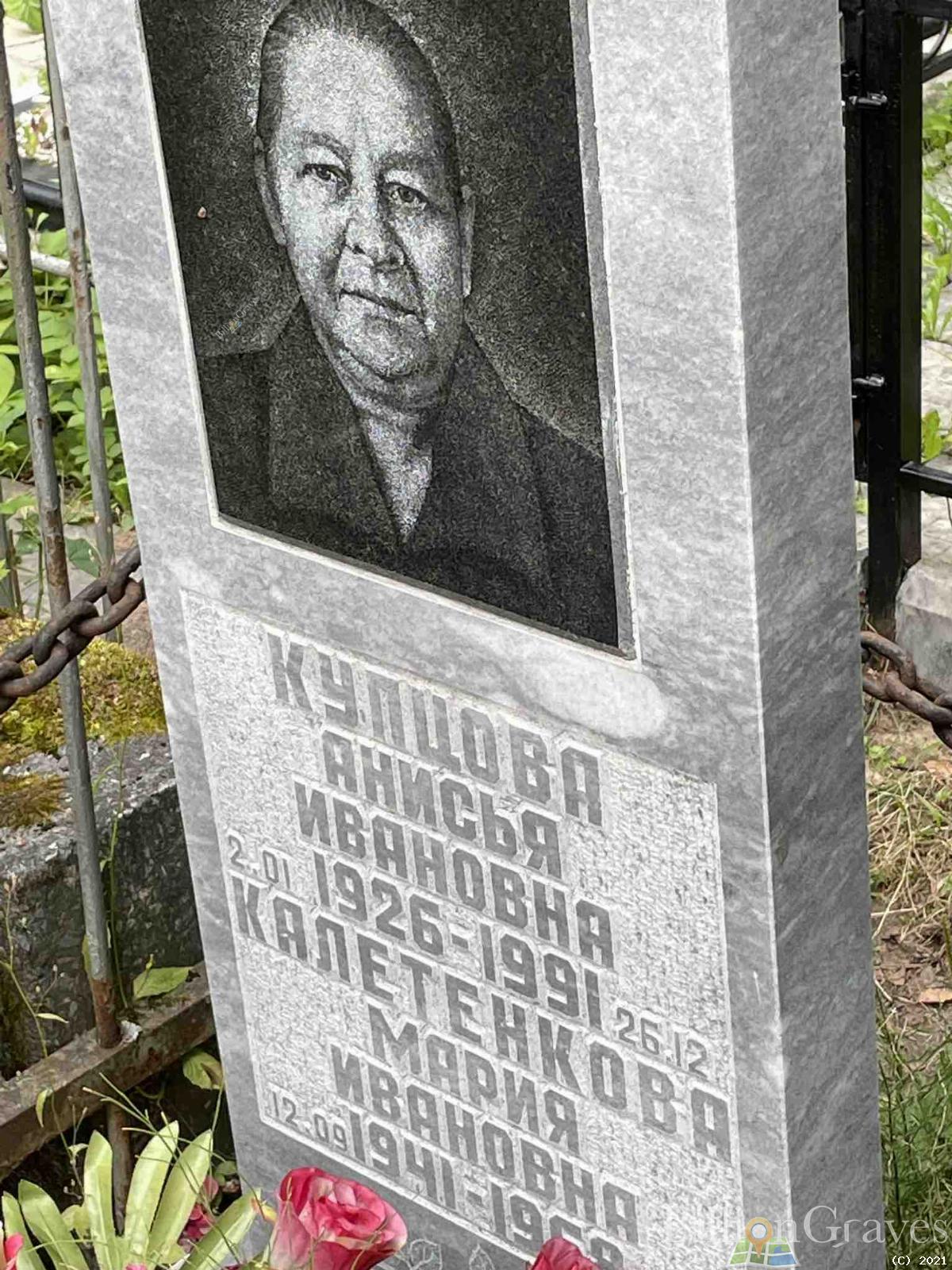 Калетенкова Мария Ивановна