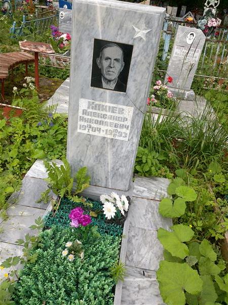 Клюев Александр Николаевич