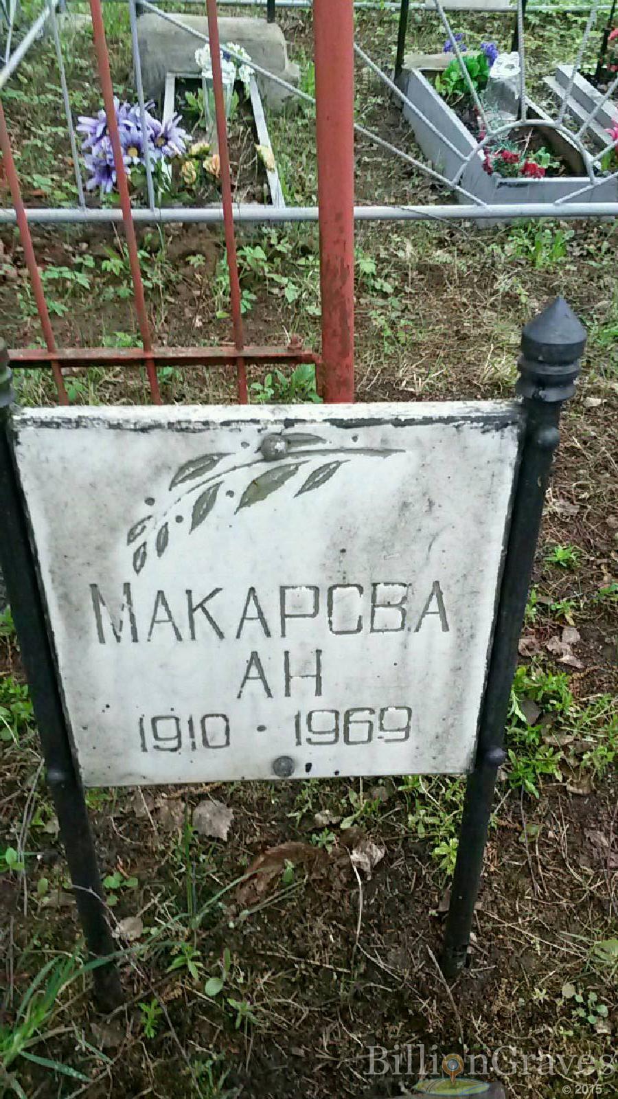 николаева мария никитична