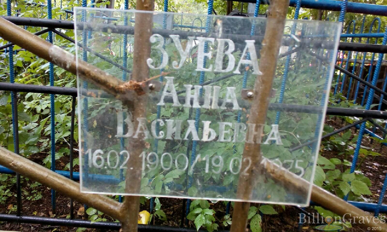 зуева Анна васильевна