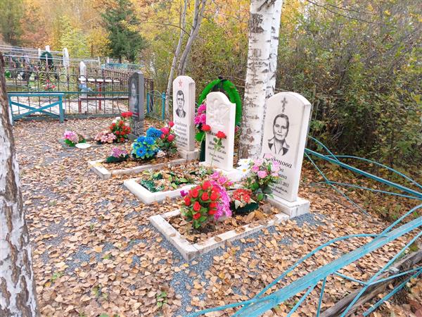 Петрова Зинаида Владимировна
