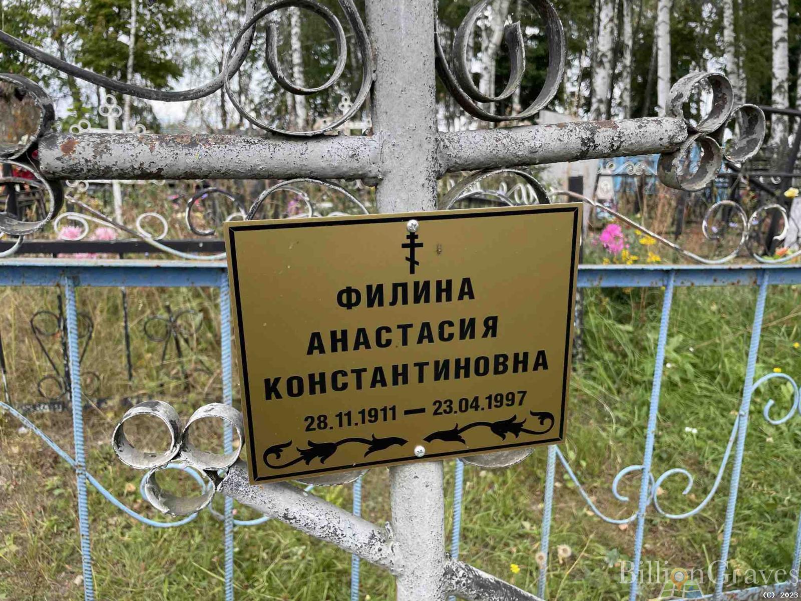 Филина Анастасия Константиновна