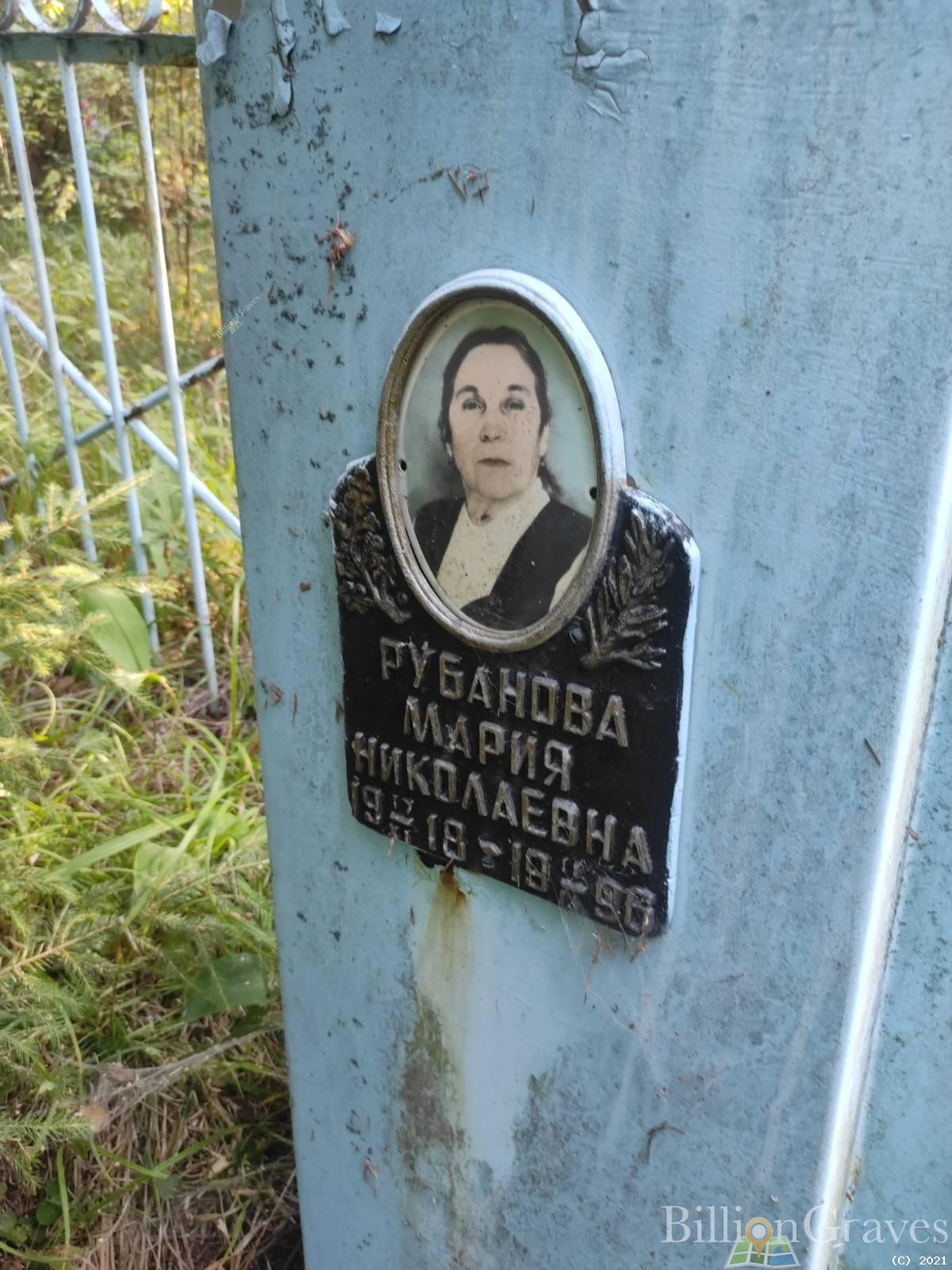 Рубанова Мария Николаевна