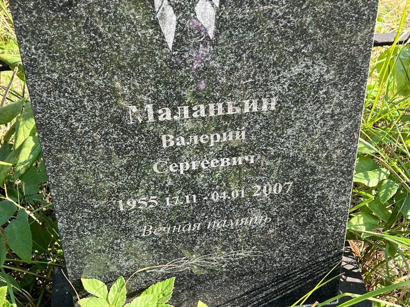 Маланьин