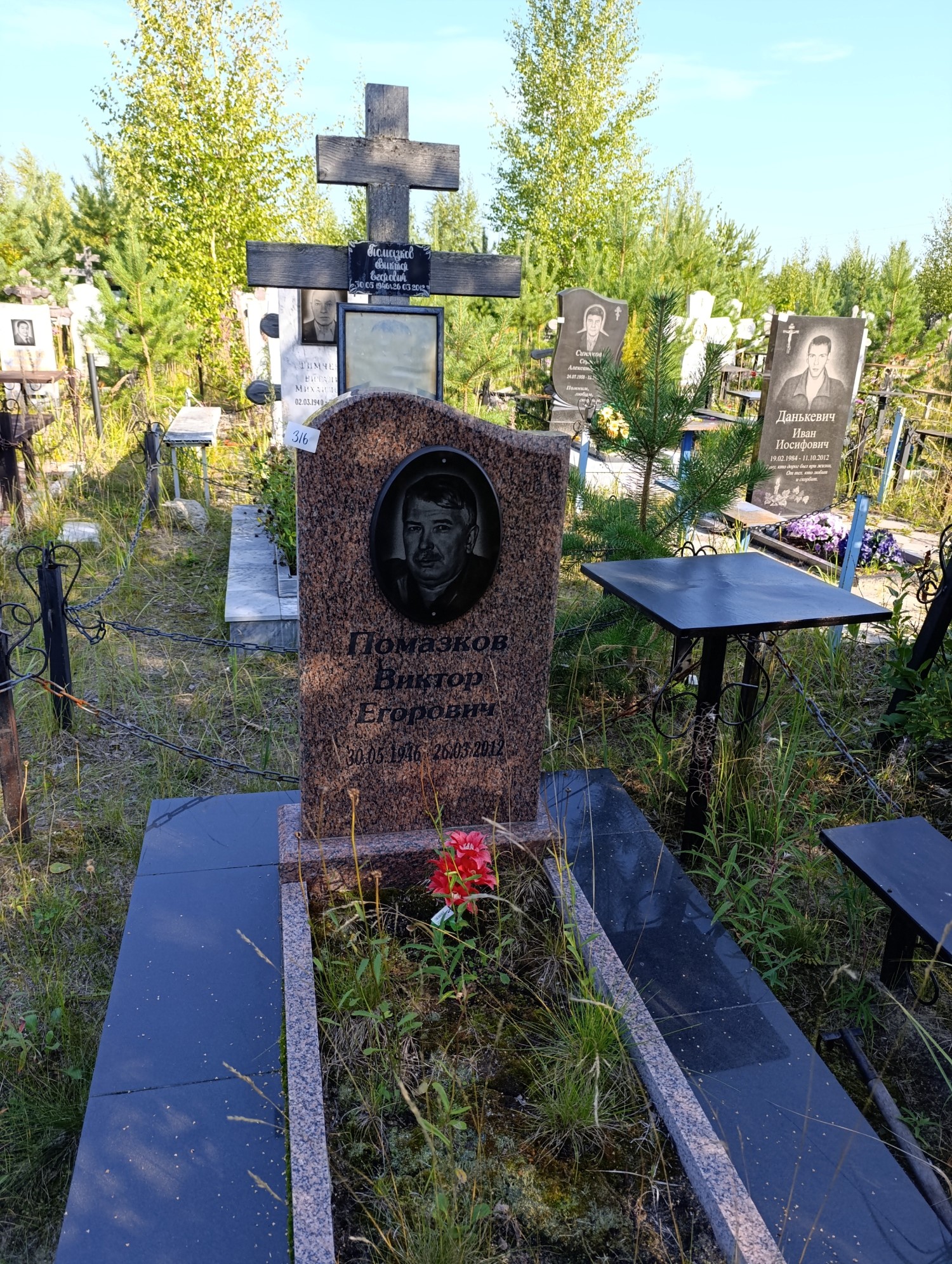 Помазков Виктор Егорович
