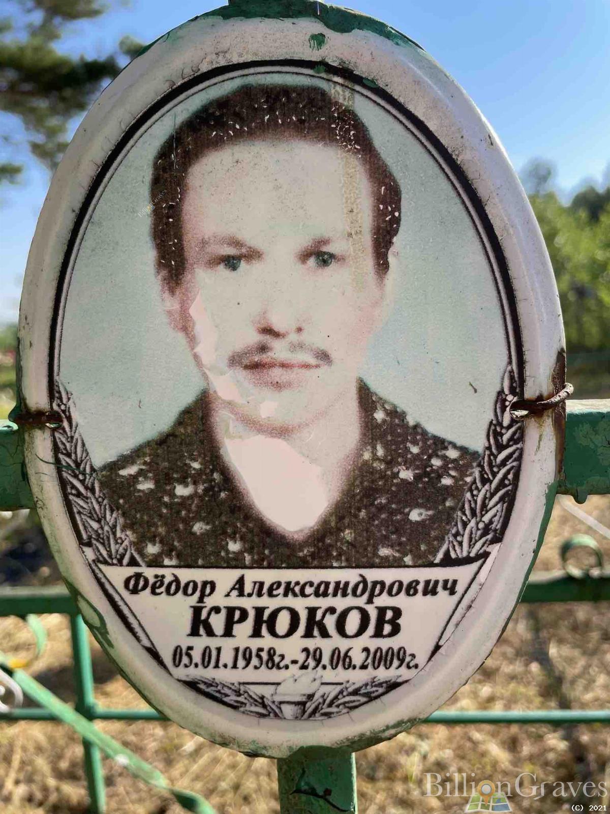 Крюков Фёдор Александрович