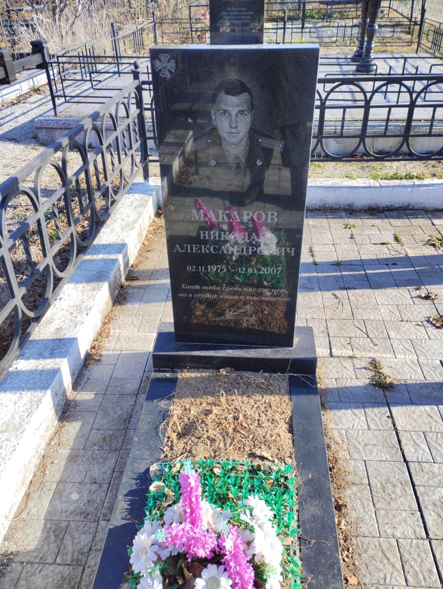 Макаров Николай Александрович