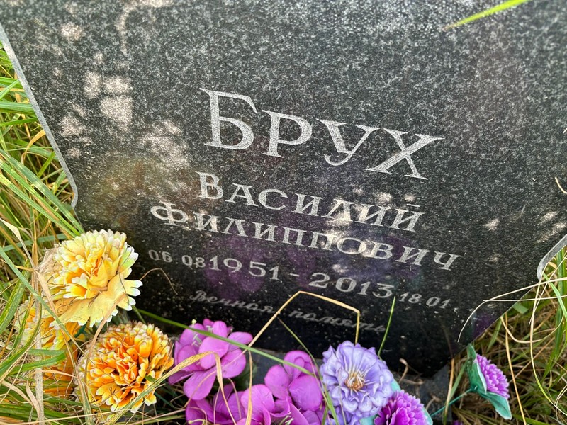 Брух