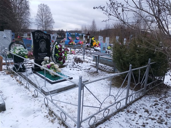 Бакланов Алексей Владимирович
