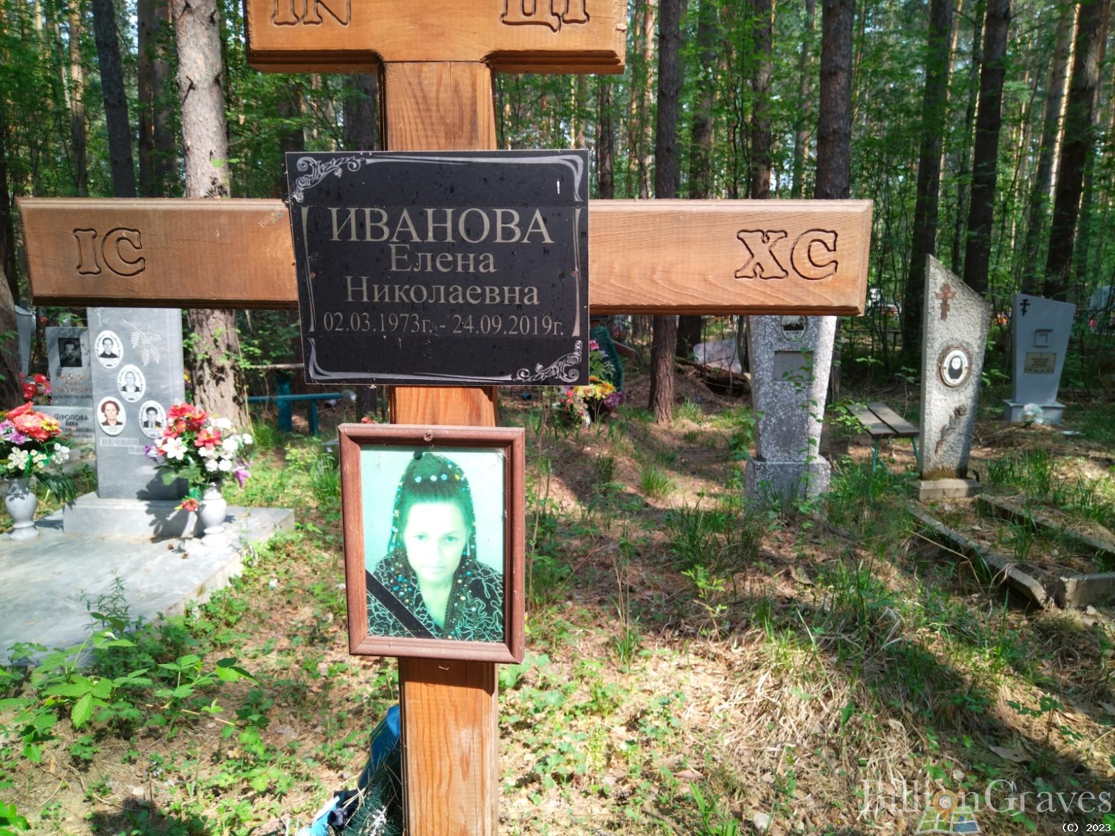 Иванова Елена Николаевна
