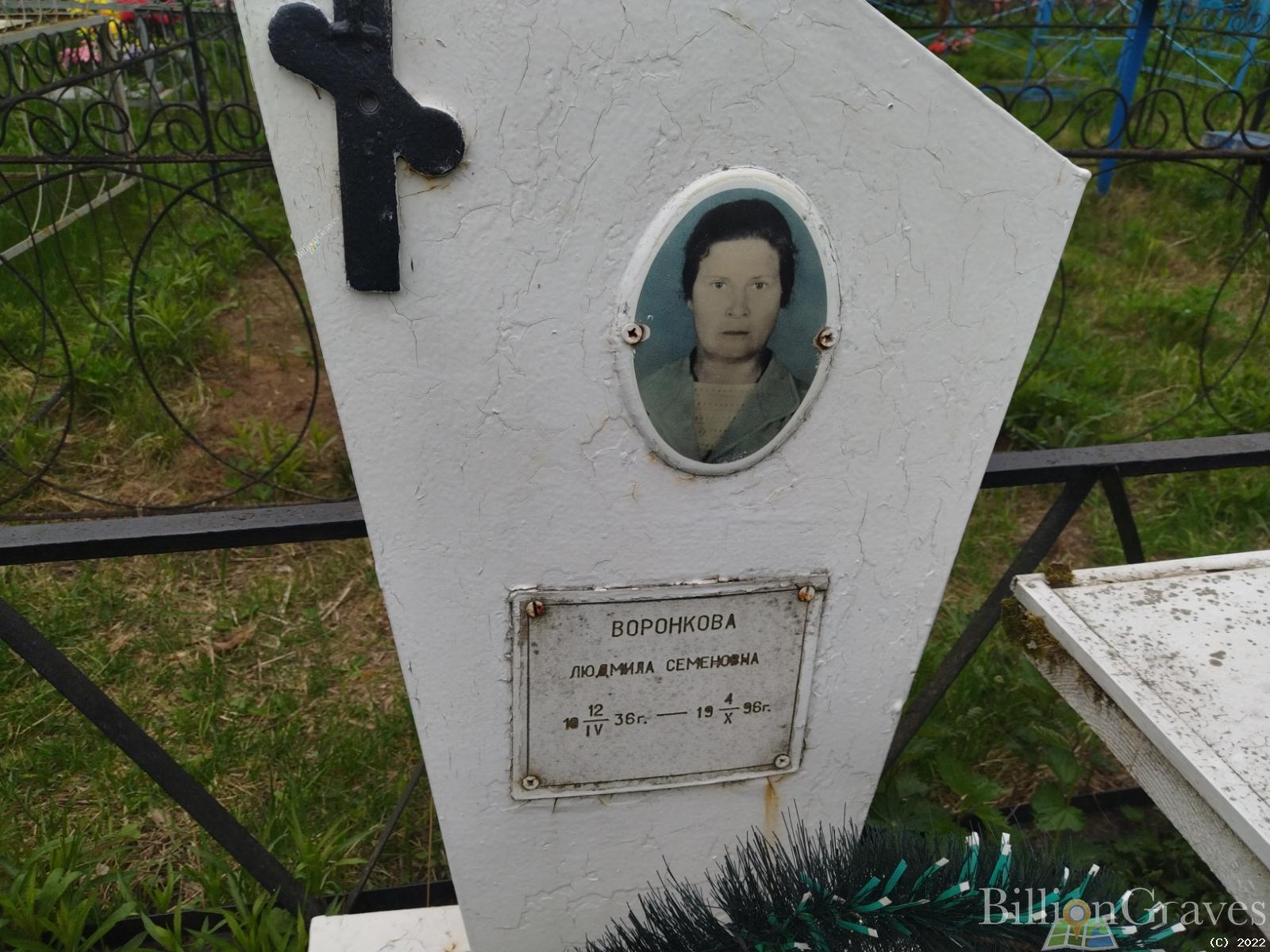 Воронкова Людмила Семеновна