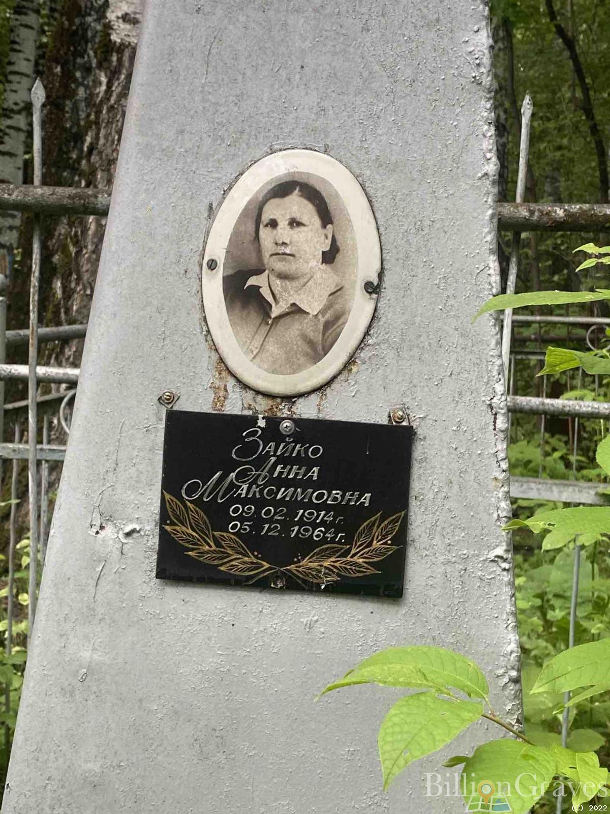 Зайко Анна Максимовна
