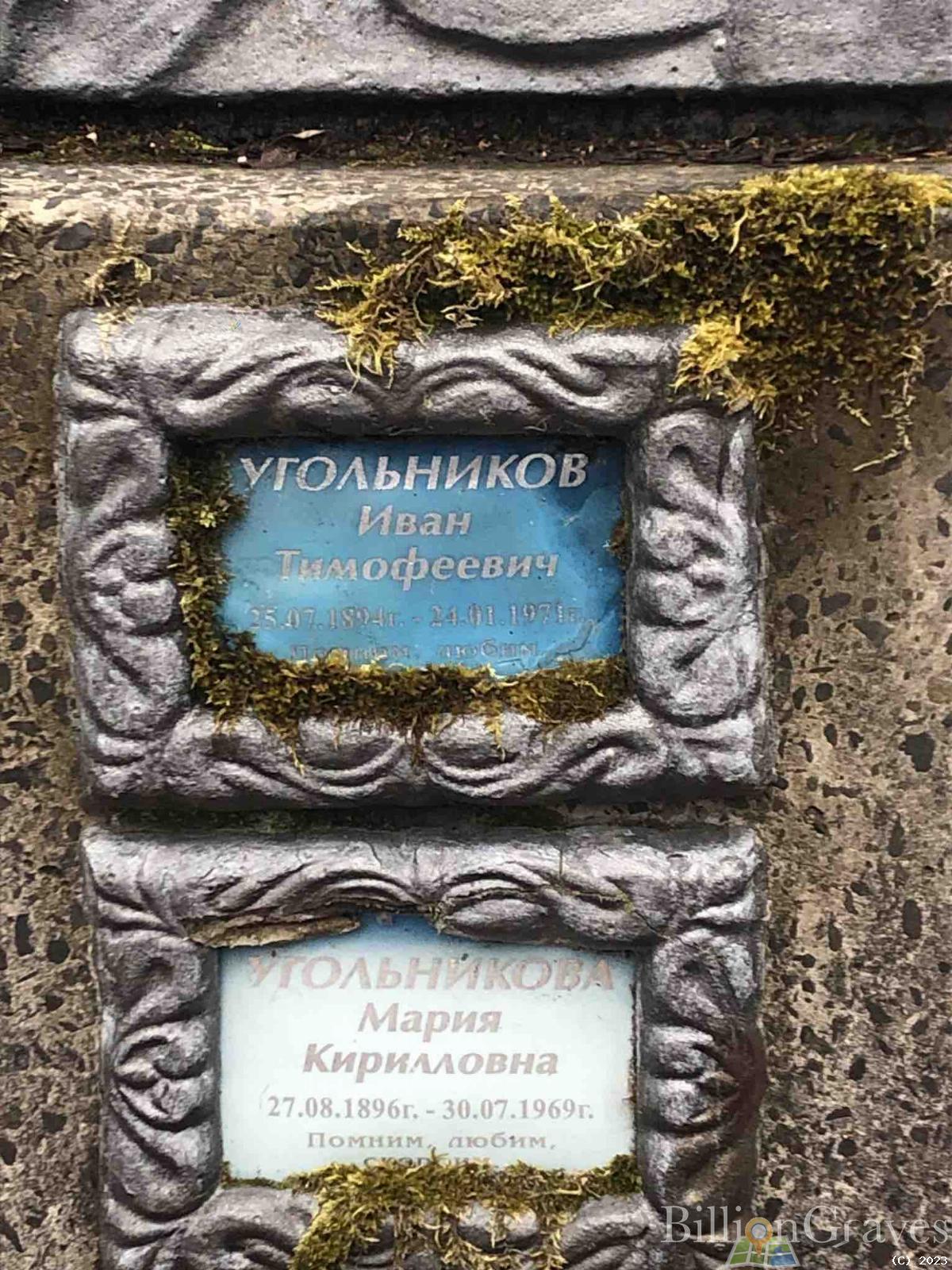 Угольникова Мария Кирилловна