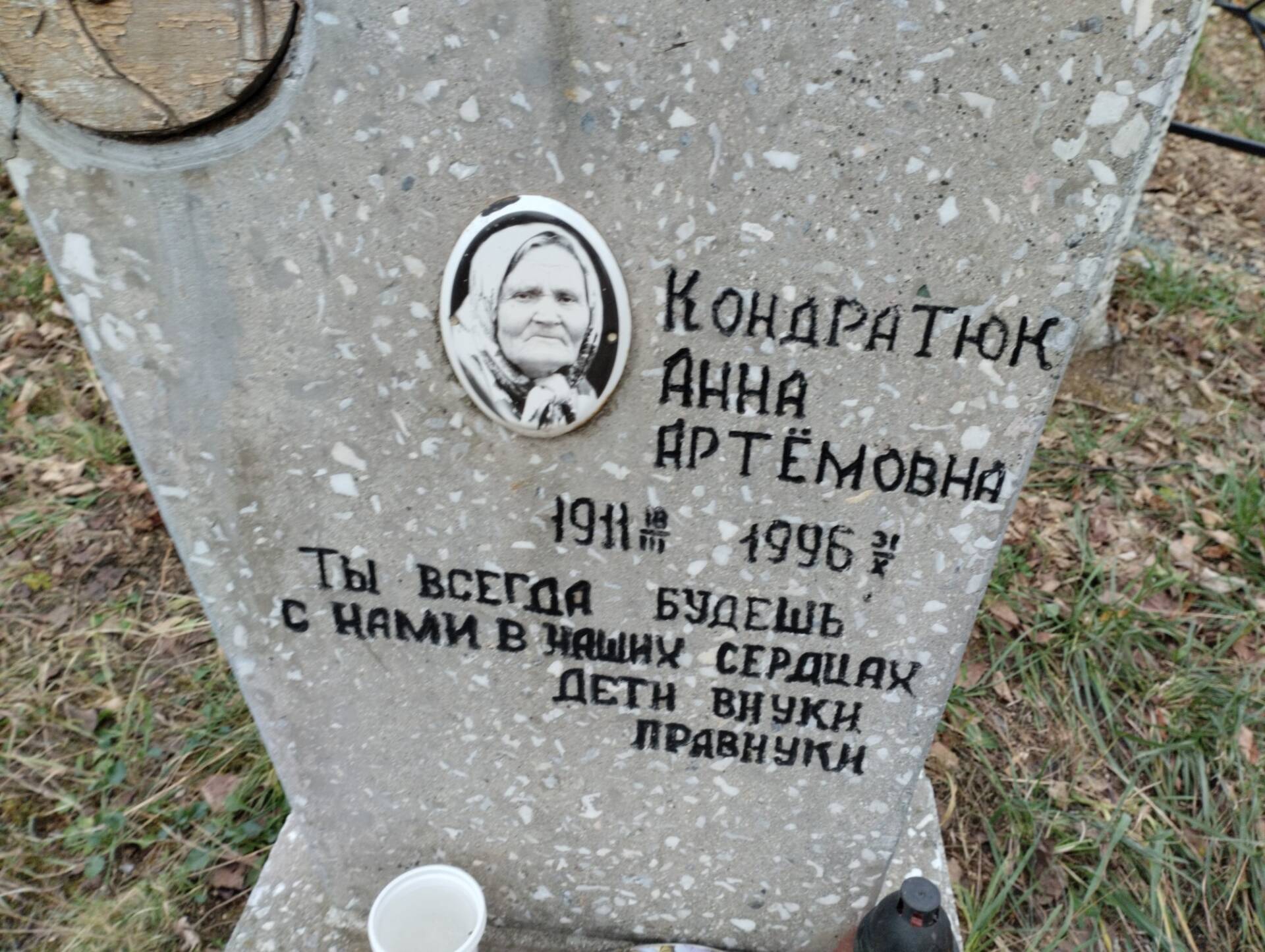 Кондратюк Анна Артёмовна