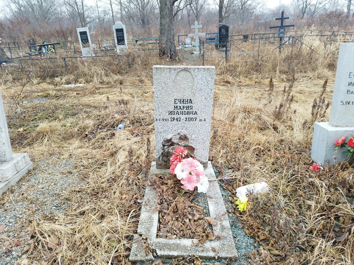 Ечина Мария Ивановна