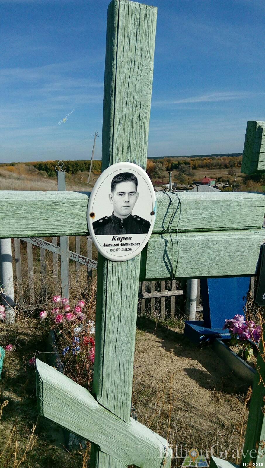 Карев Анатолий Анатольевич