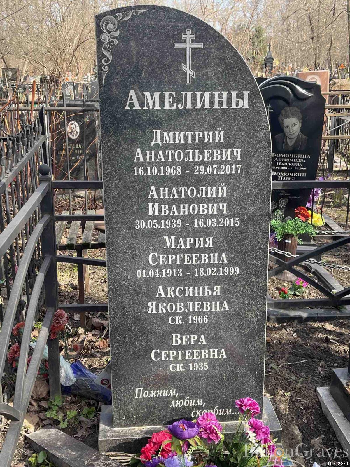 Амелина Мария Сергеевна