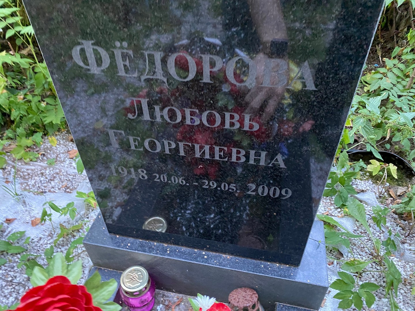 Федорова