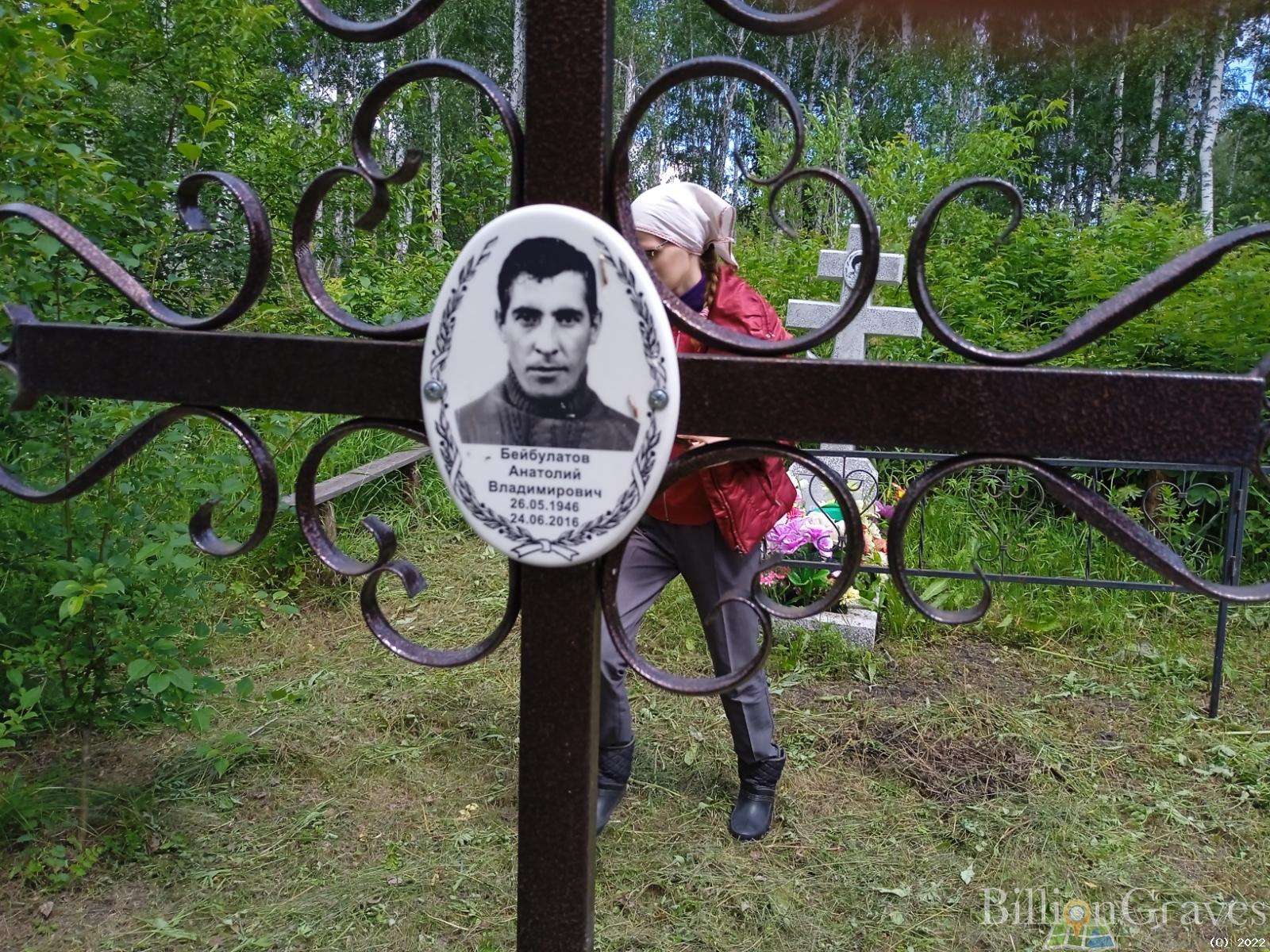 Бейбулатов Анатолий Владимирович