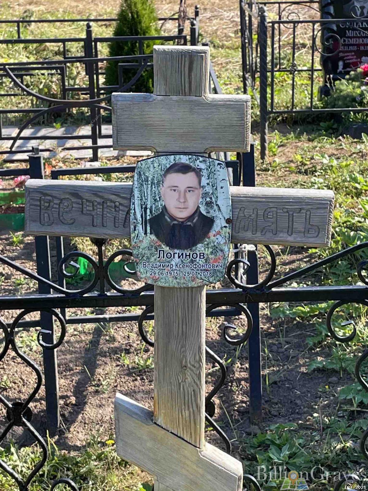 Логинова Любовь Михайловна