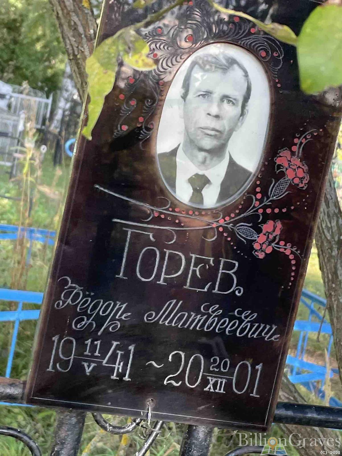 Горев Фёдор Матвеевич
