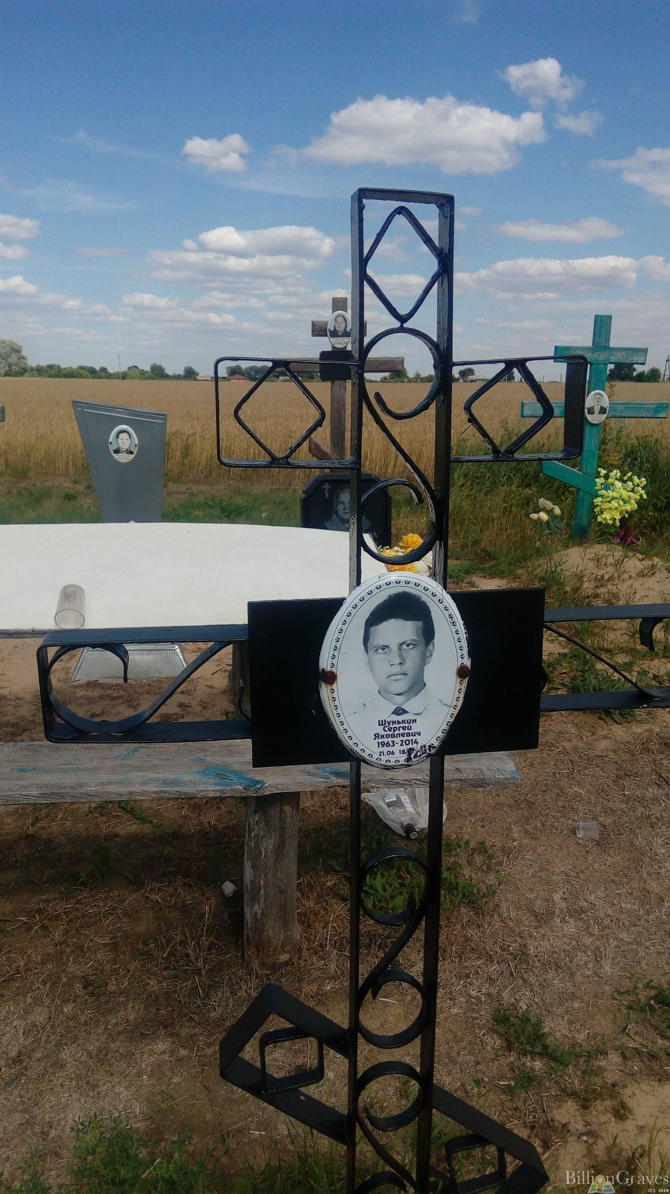 Шунькин Сергей Яковлевич
