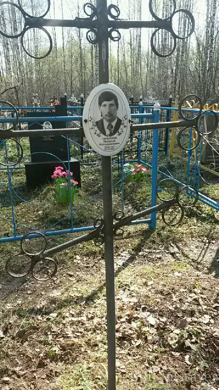 Гарьянов Николай Илларионович
