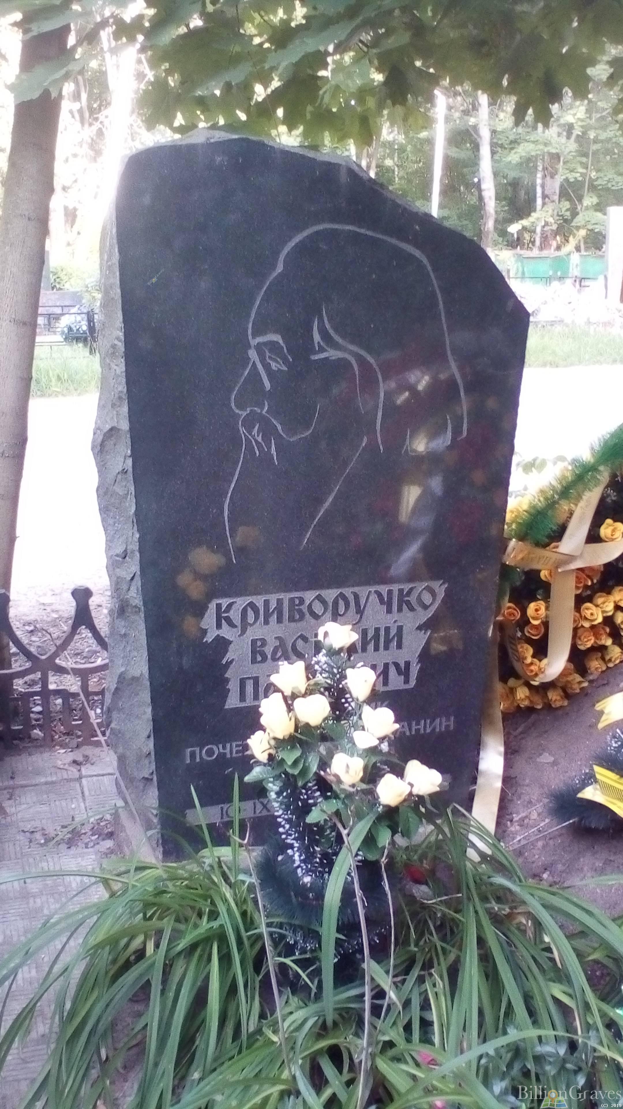 Криворучко Василий Павлович