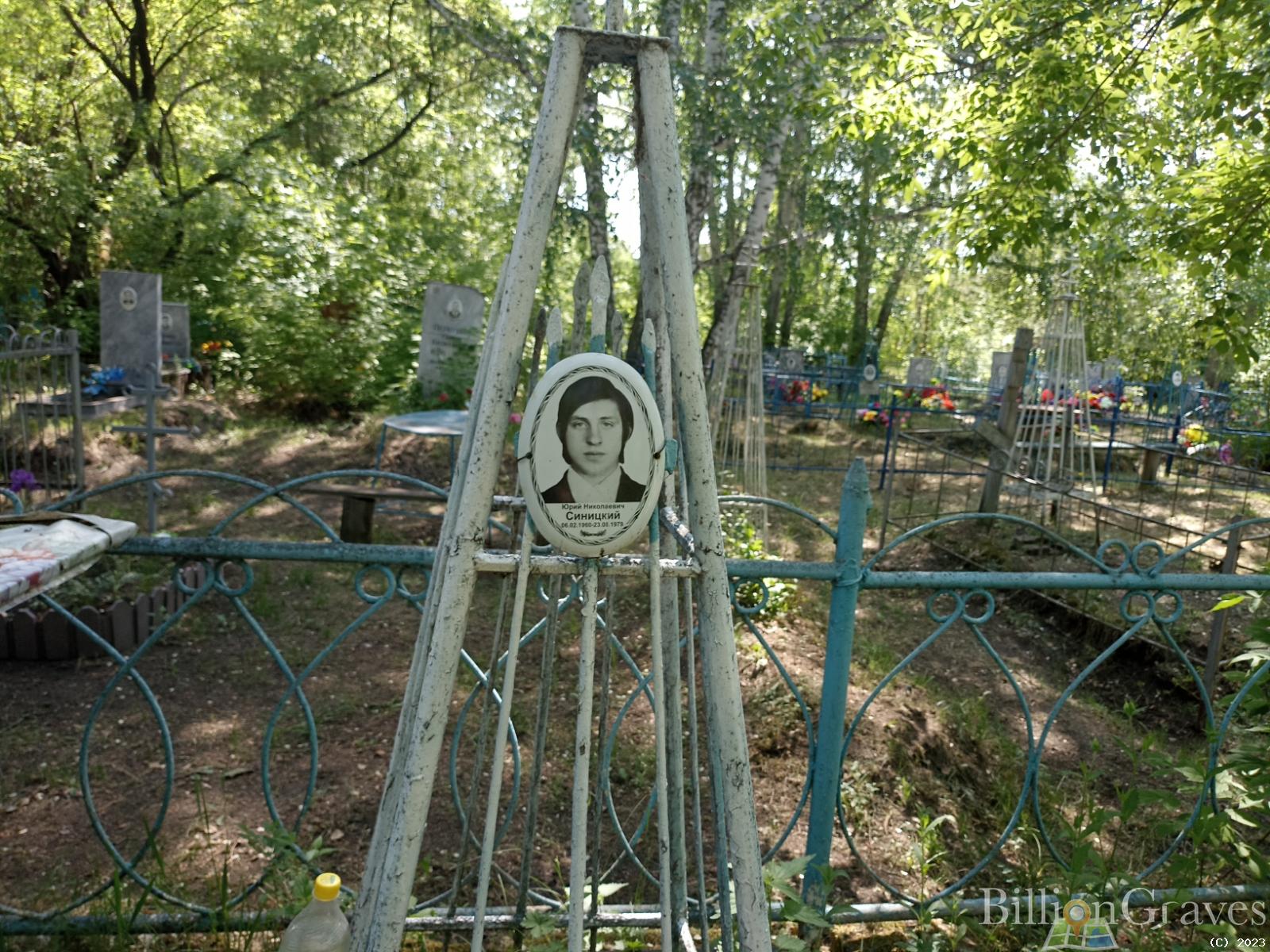 Синицкий Юрий Николаевич
