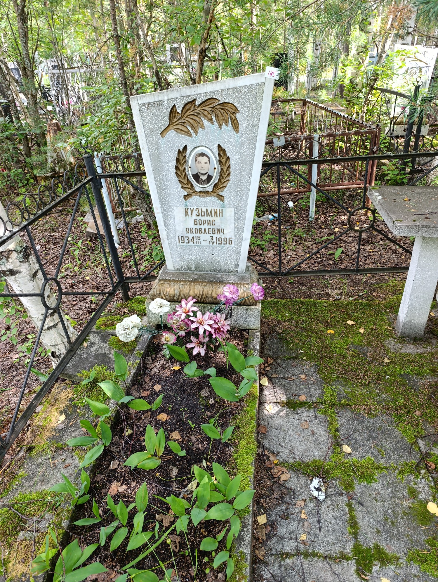 Кузьмин Борис Яковлевич