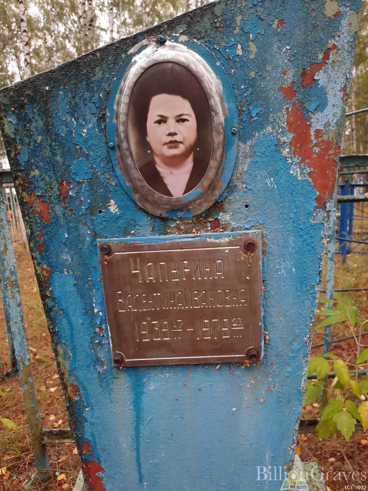 Чапурина Валентина Ивановна