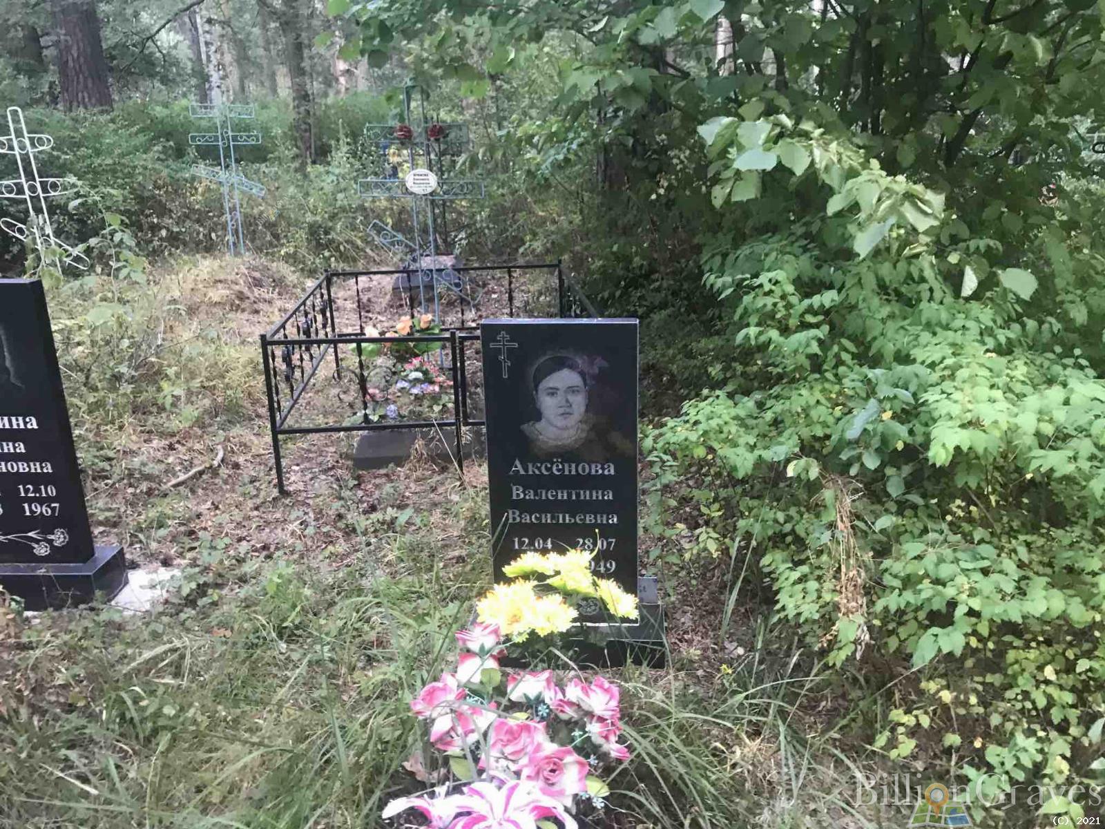Аксенова Валентина Васильевна