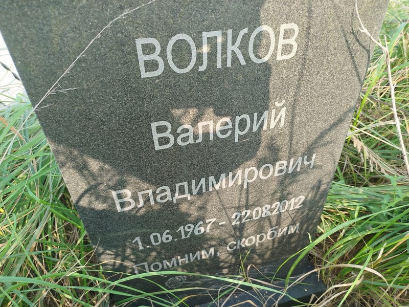 Волков