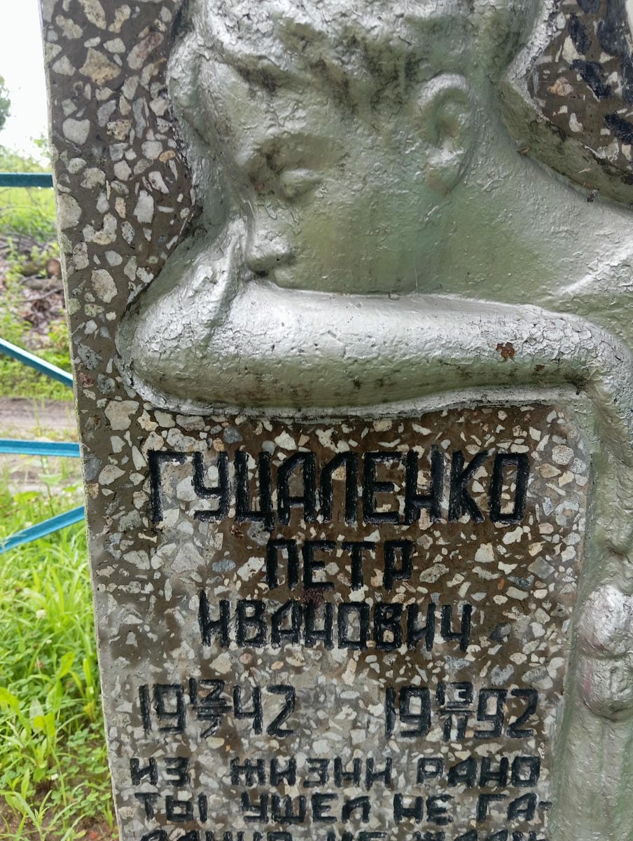 Гуцаленко Петр Иванович