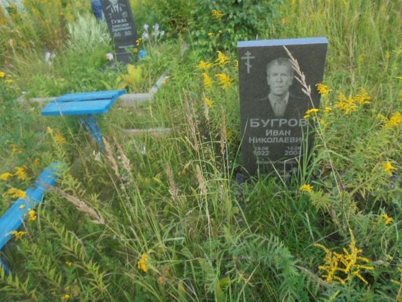 Бугров Иван Николаевич