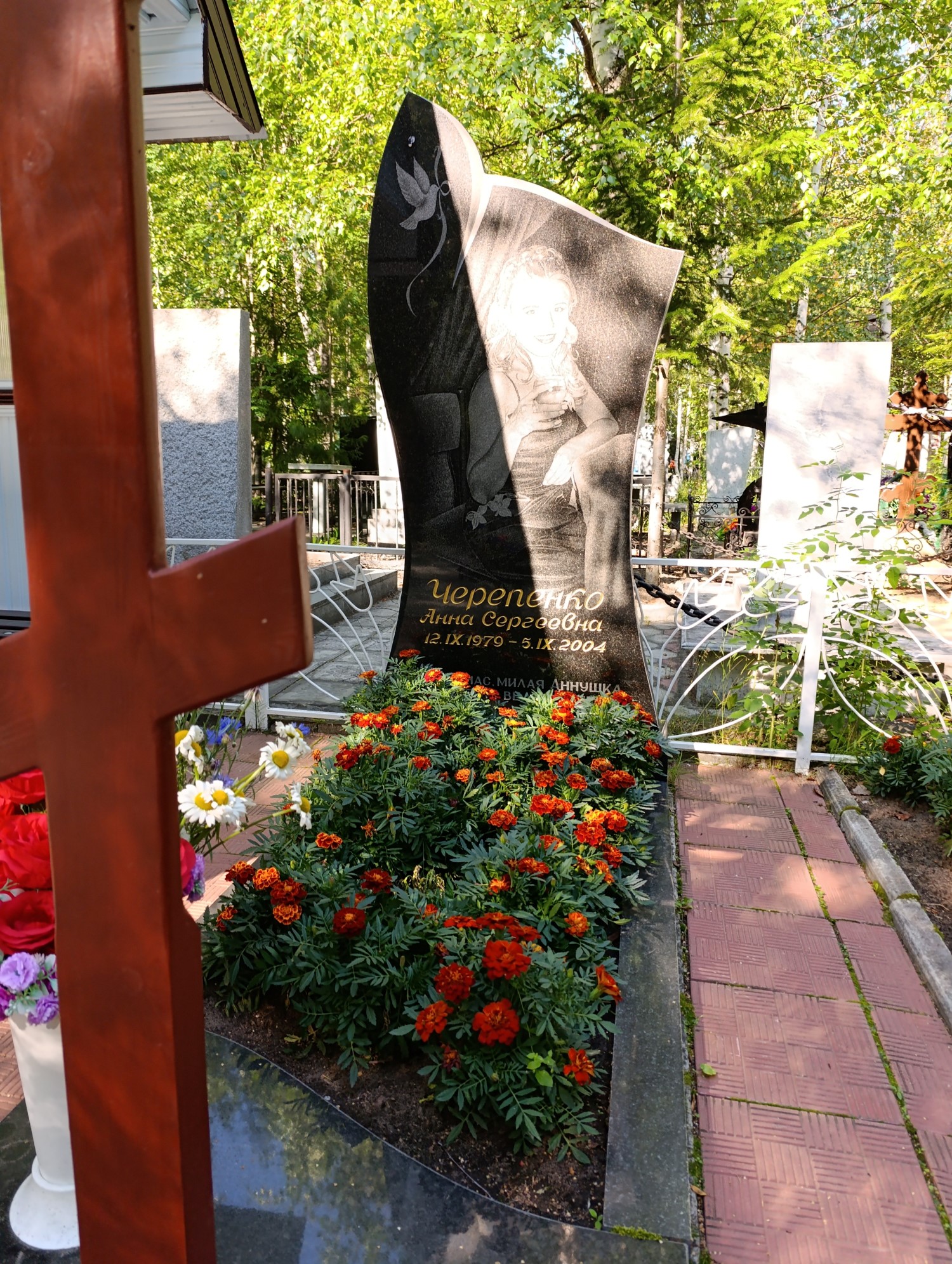 Черепенко Анна Сергеевна