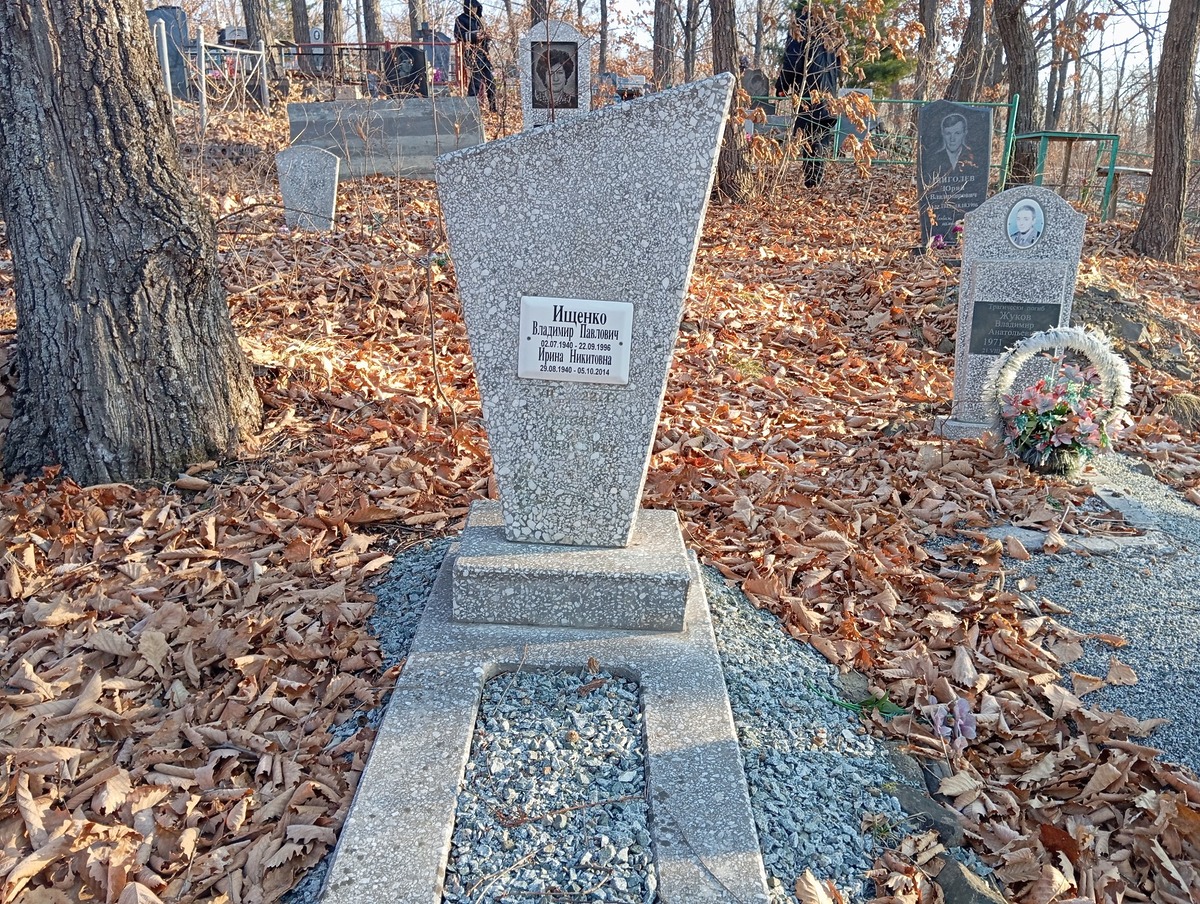 Ищенко Владимир Павлович