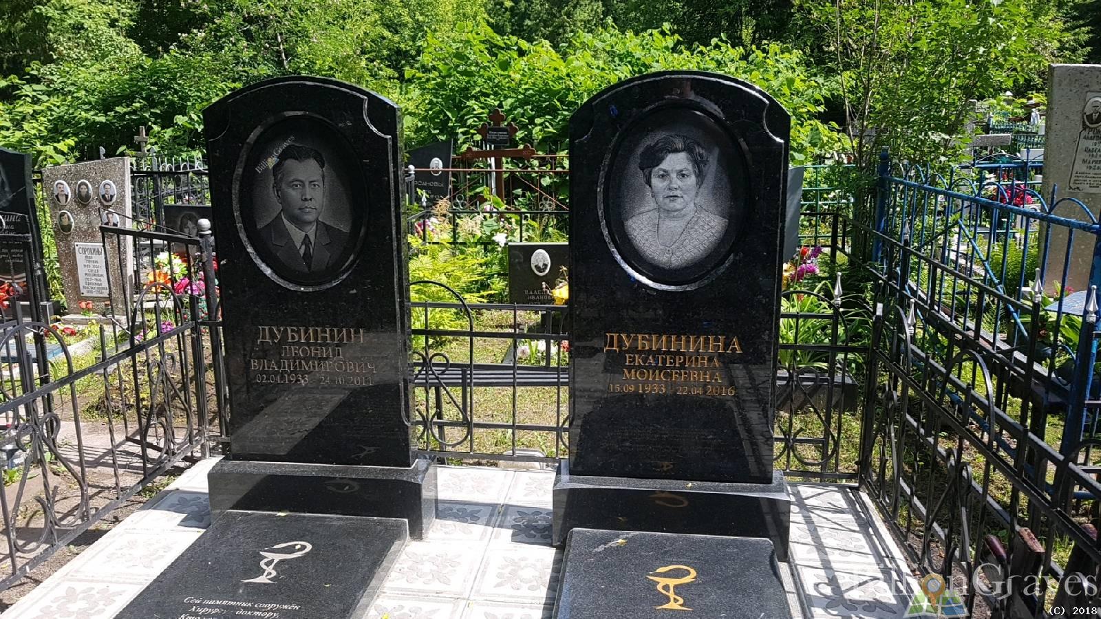 Дубинин Леонид Владимирович