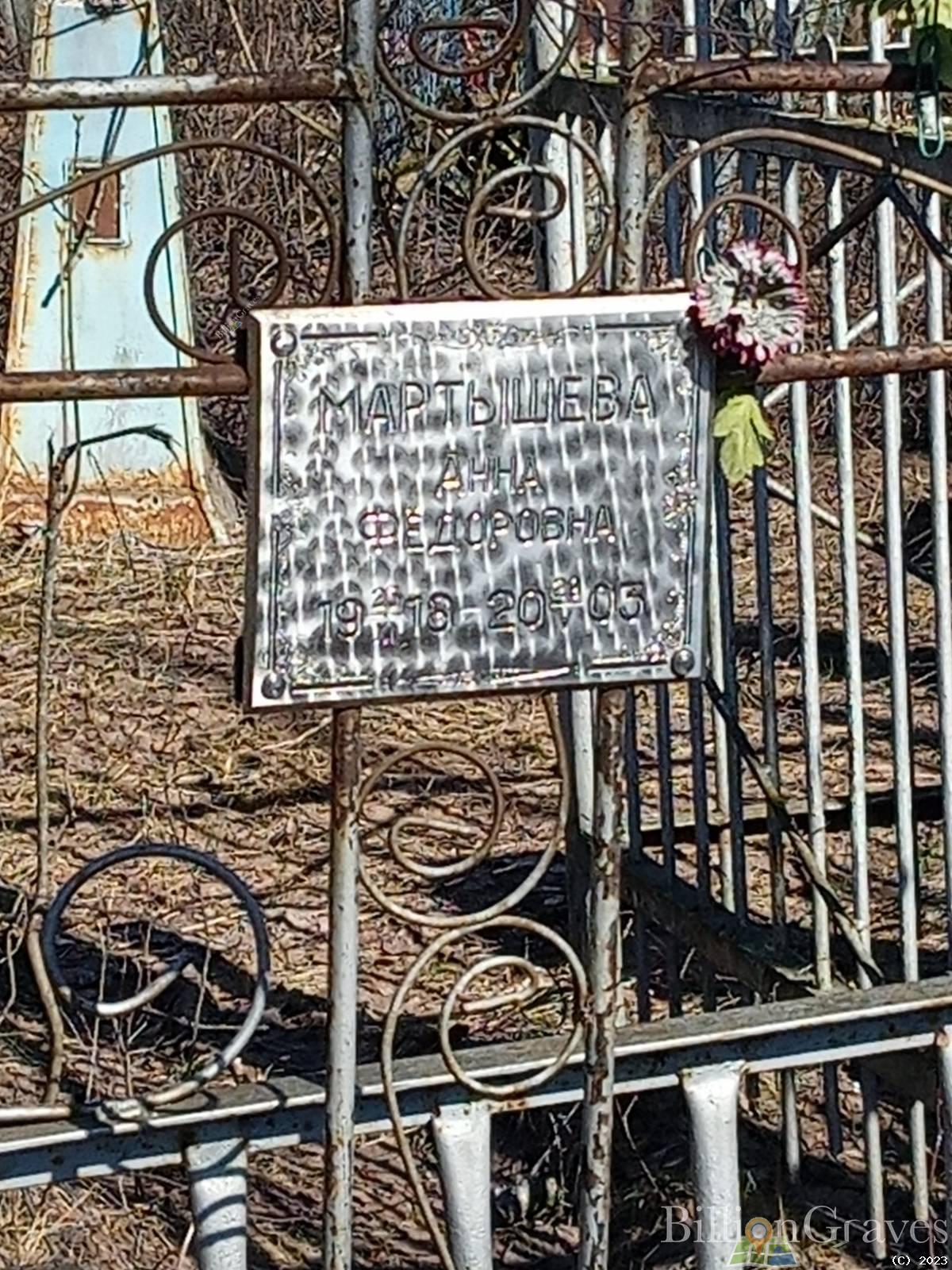 Мартышева Анна Фёдоровна