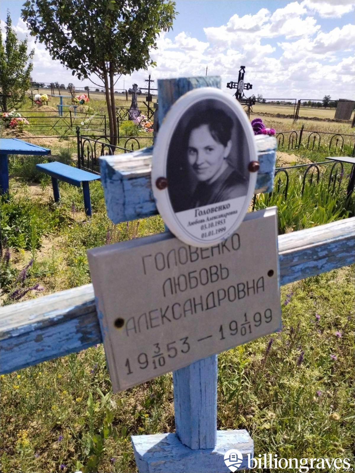 Головенко Любовь Александровна