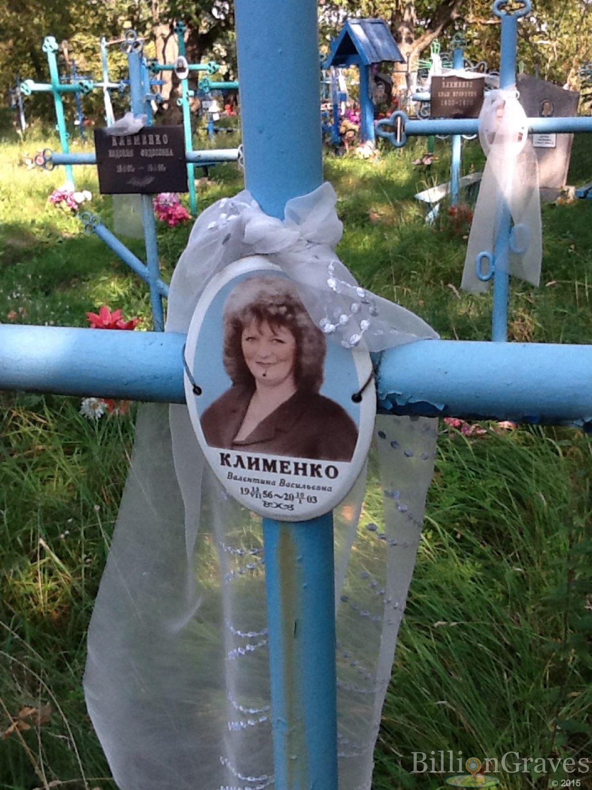 Клименко Валентина Васильевна