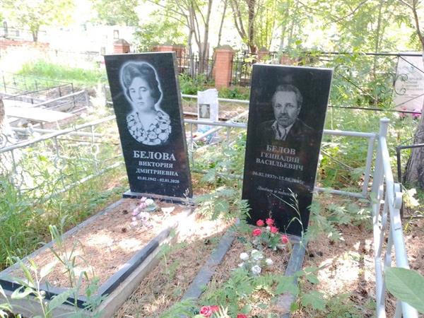Белова Виктория Дмитриевна