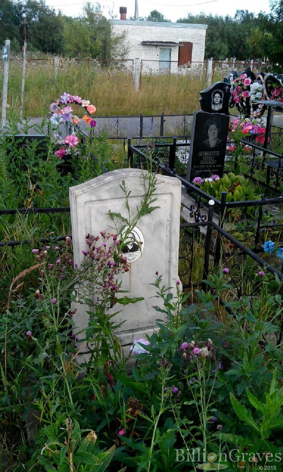 Петрова Надежда Николаевна