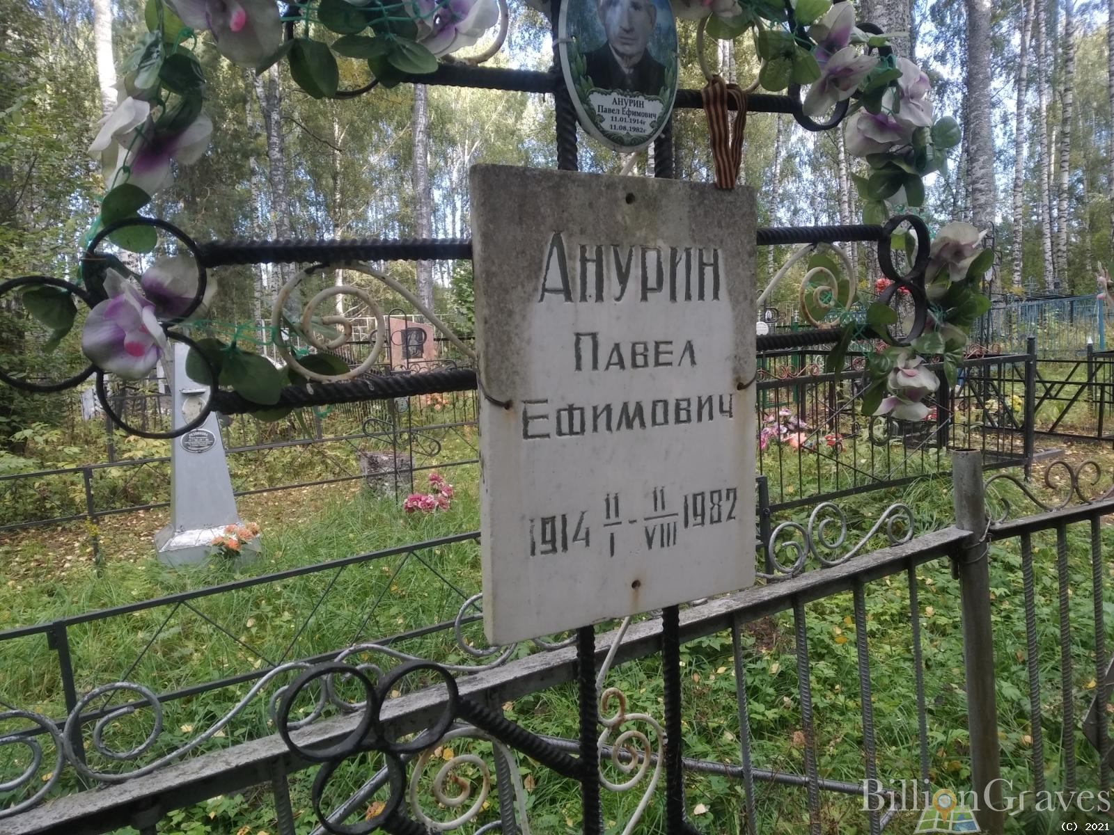 Анурин Павел Ефимович