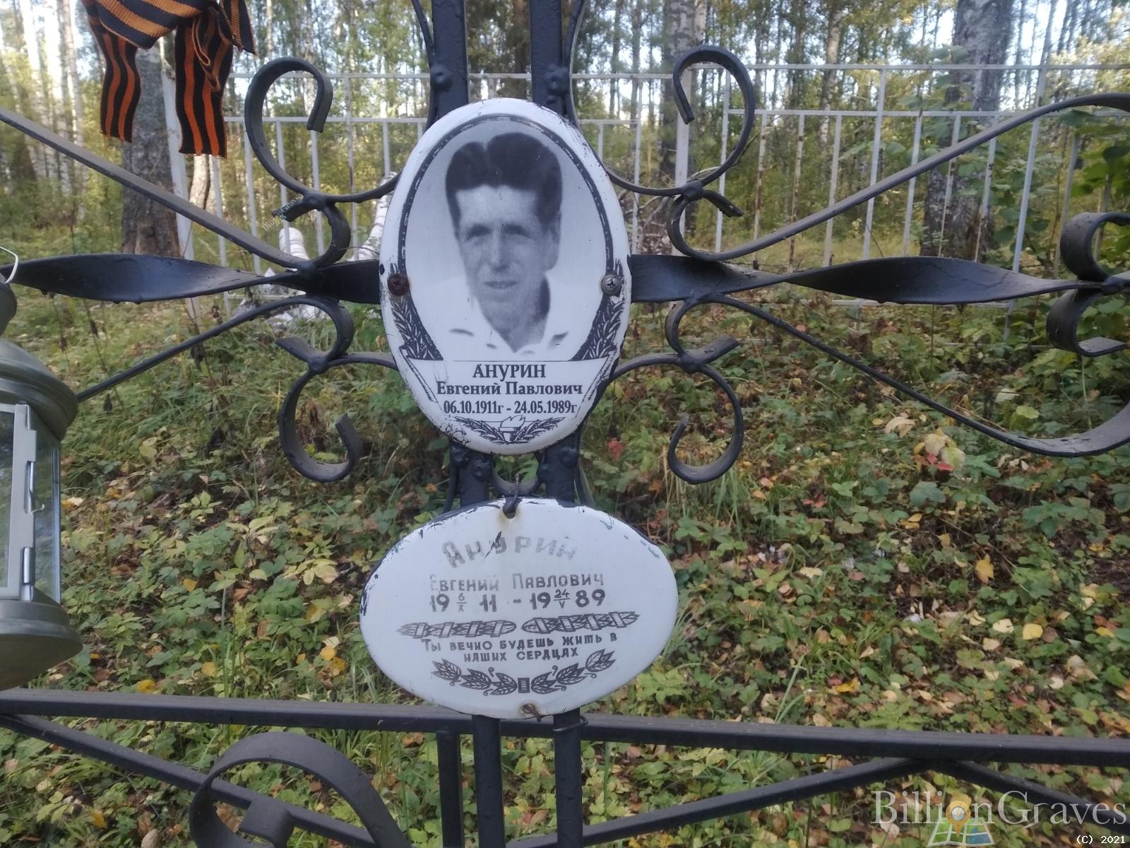 Анурин Евгений Павлович