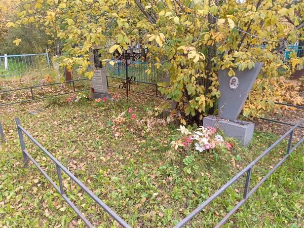 Инченко Сергей Евгеньевич