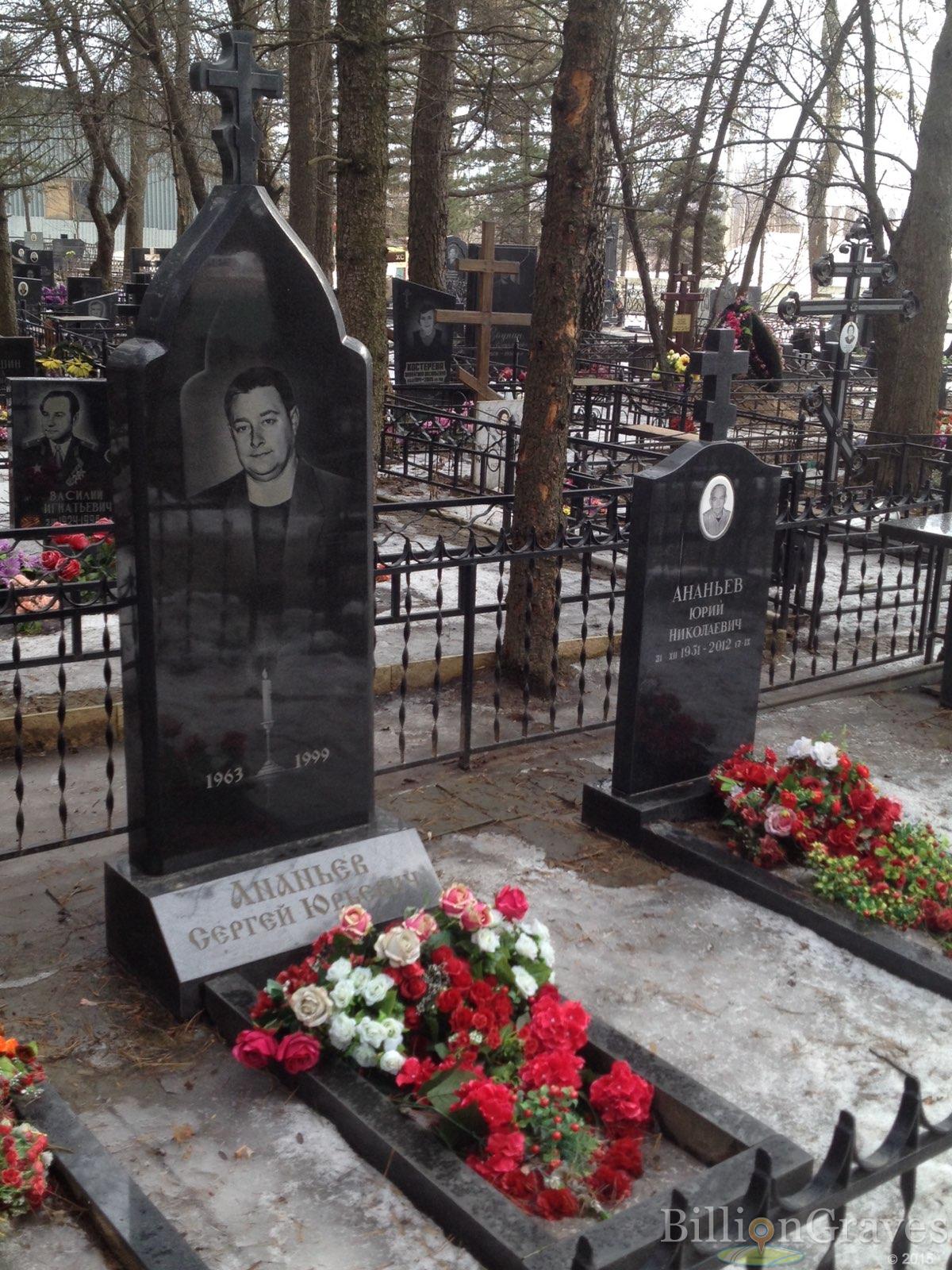 Ананьев Юрий Николаевич