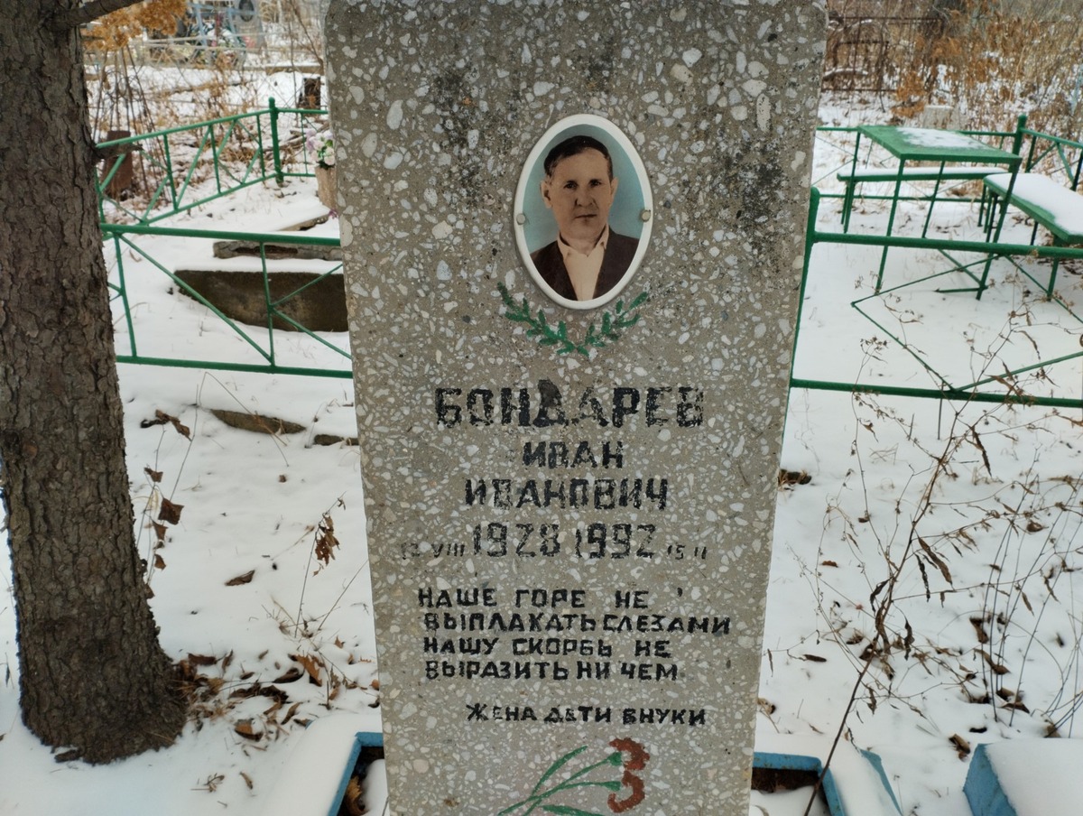Бондарев Иван Иванович