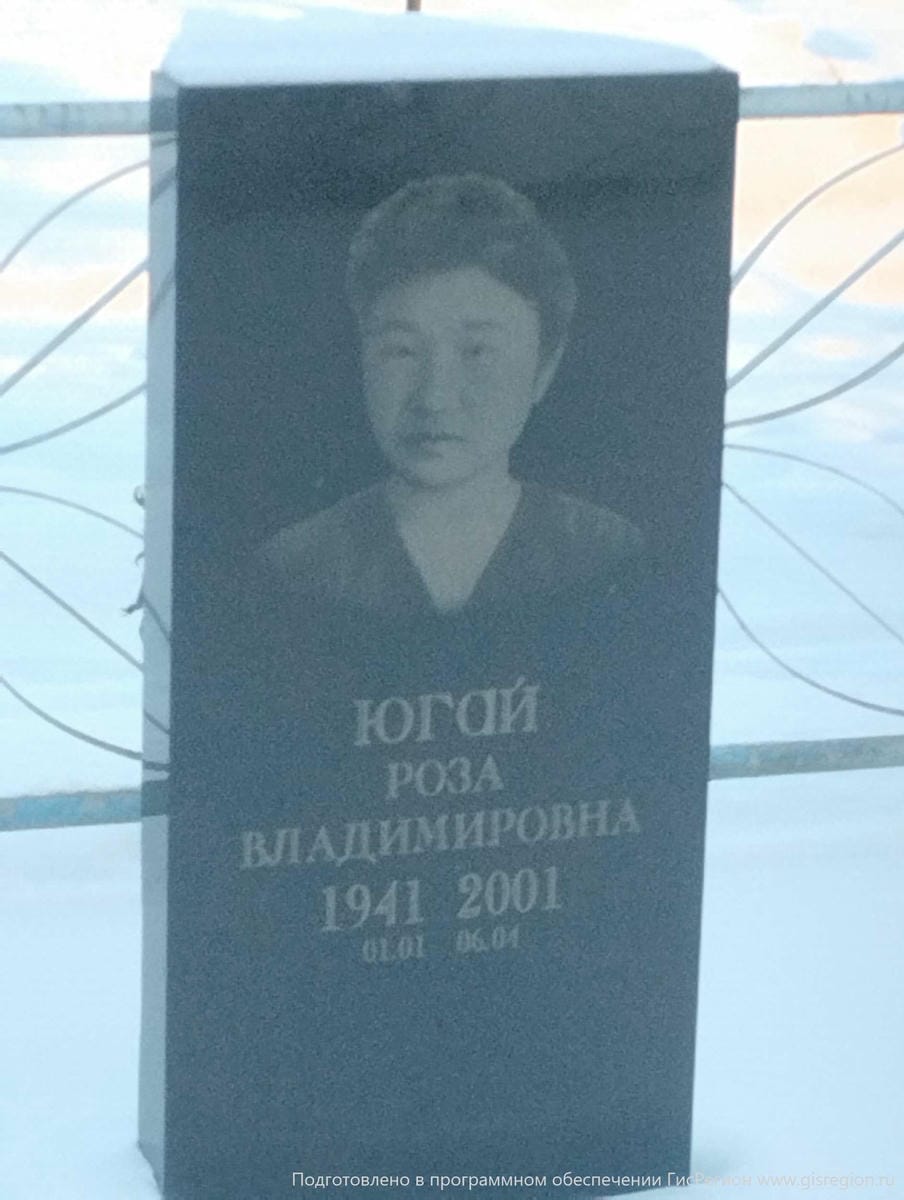 Югай Роза Владимировна