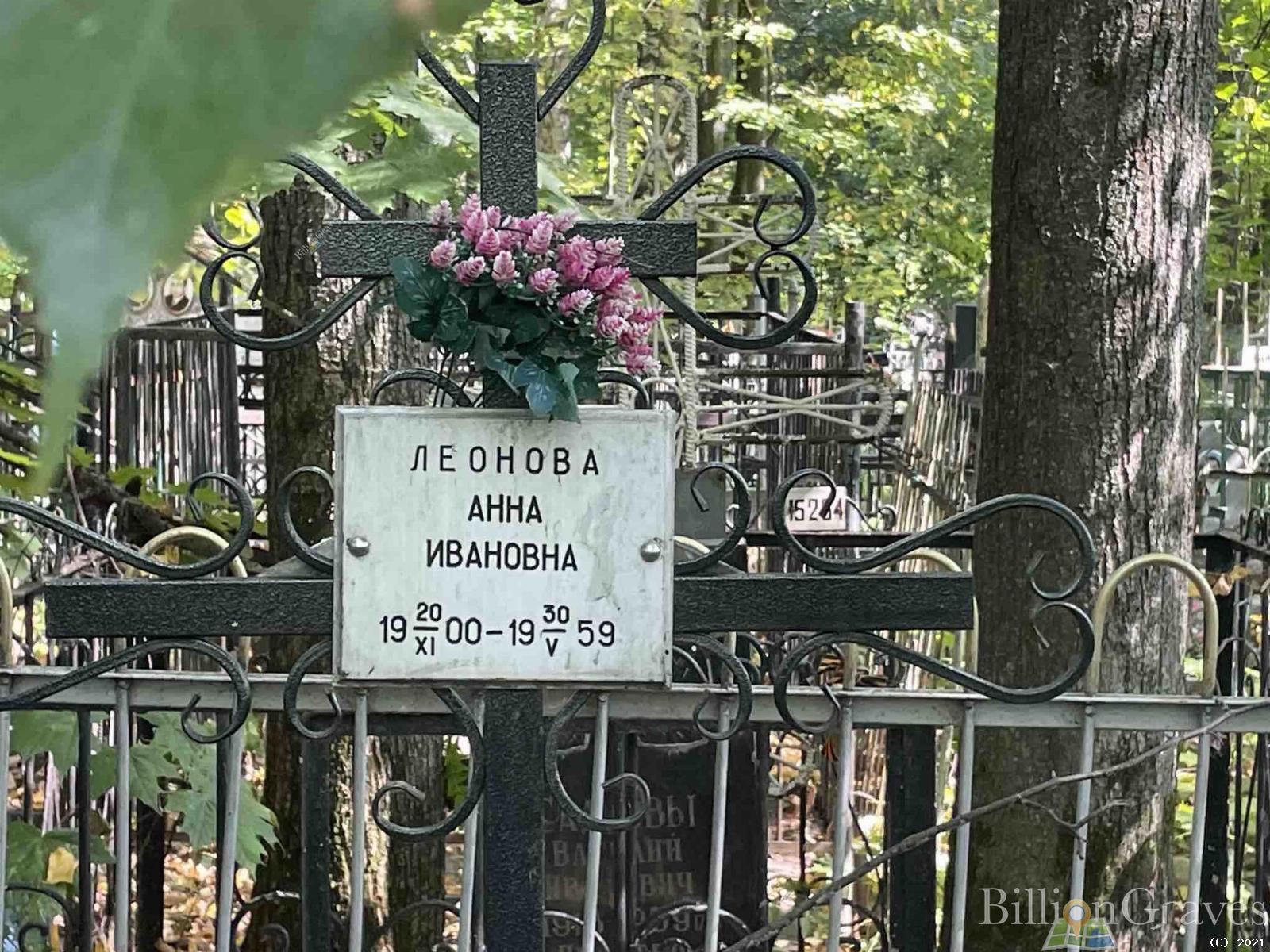 Леонова Анна Ивановна